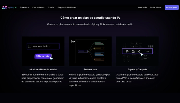 como armar un cronograma de estudio con MyMap