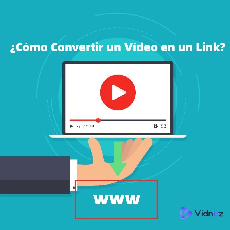 ¿Cómo Convertir un Vídeo en un Link? Transforma en Links tus Videos