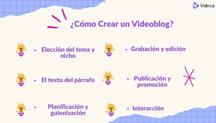 como-hacer-un-videoblog