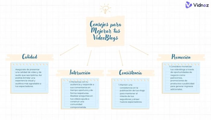 consejos-para-mejorar-tus-videoblogs