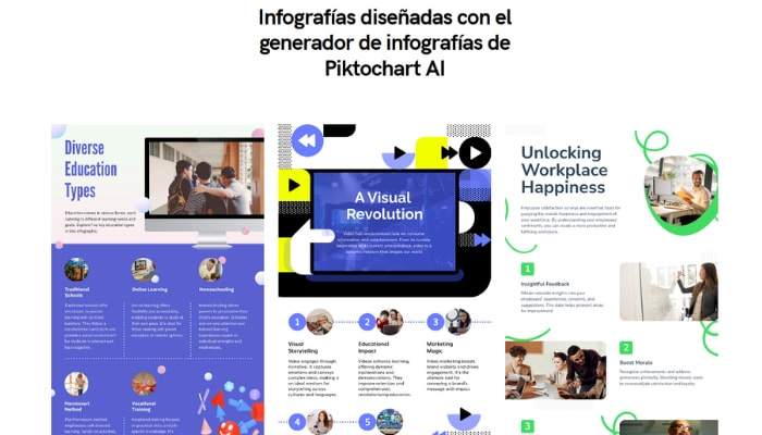 creador de infografías ia piktochart