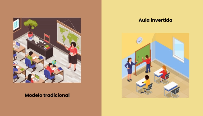 diferencia entre el aula invertida y lo tradicional
