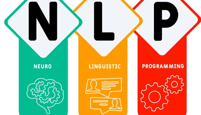ejemplo de la ia en la educacion programacion neurolinguistica