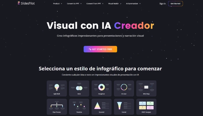 ia para infografias slidespilot