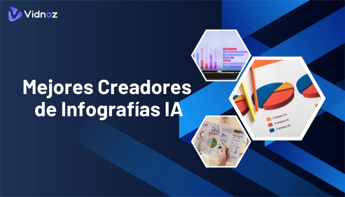 infografia ia