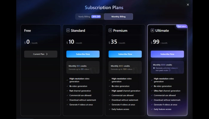 precio de vidu ai pago mensual