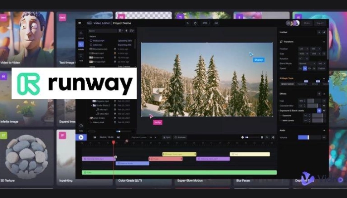 Runway AI Video - Análisis completo y opción gratuita para crear videos con IA