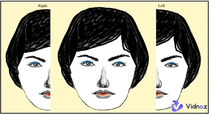 Cómo realizar un simetría facial test: una guía para lograr el equilibrio de la cara