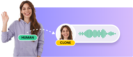 Clonación de voz IA perfecta